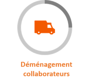 déménagement