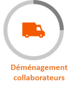 demenagement collaborateurs